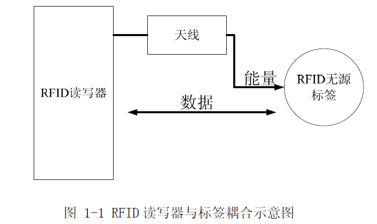 彩灯调节器线的连接步骤与指南