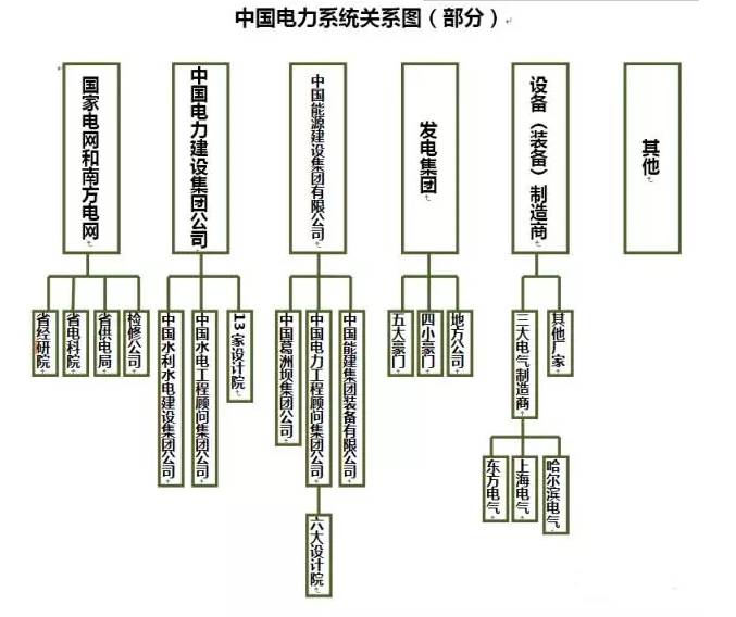 穿管器、滤波器与木竹制品智能制造的关联