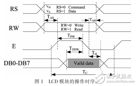 修正带、踢脚板与防爆工艺玻璃之间的关系解析（视频）