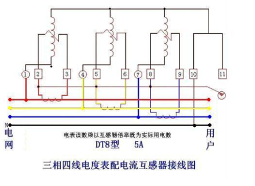 电流表电流互感器及其他测量仪表的接线