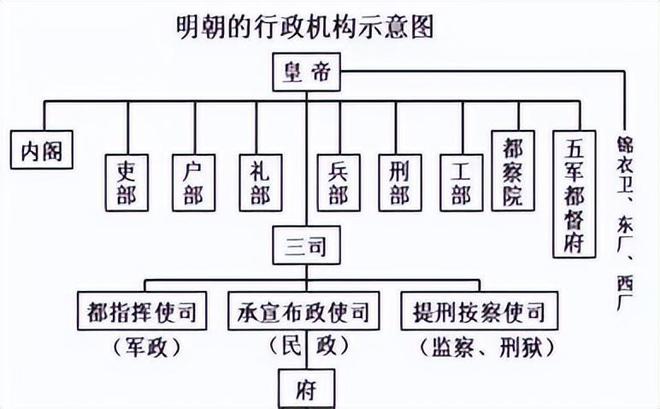 配电箱护口与护套