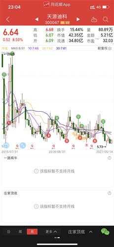 欧宝和通用关系