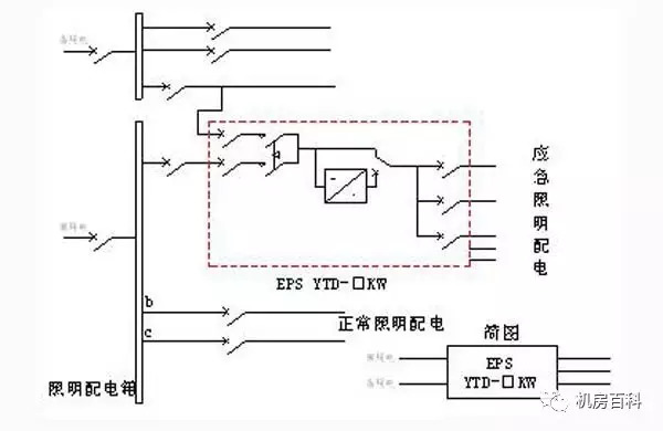 电抗器前置后置区别