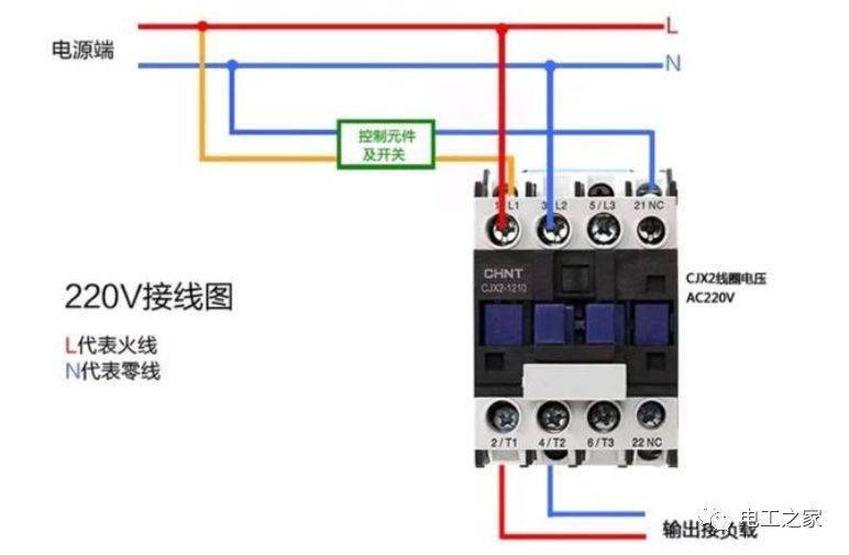 低压接触器作用