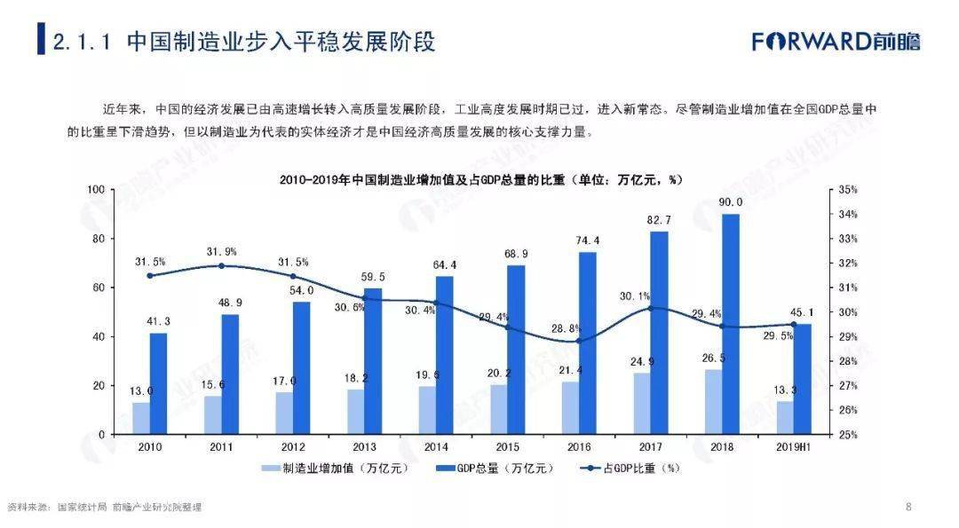 电缆智能化