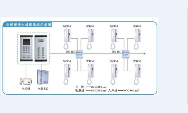 非可视对讲机接线图