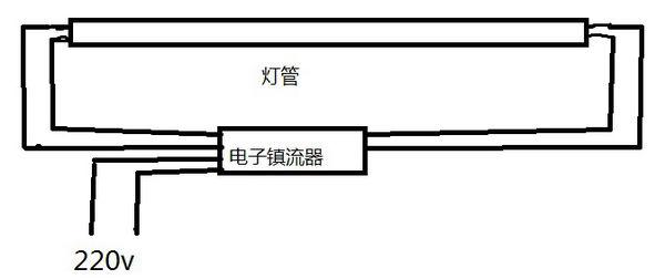 灯管接线端子