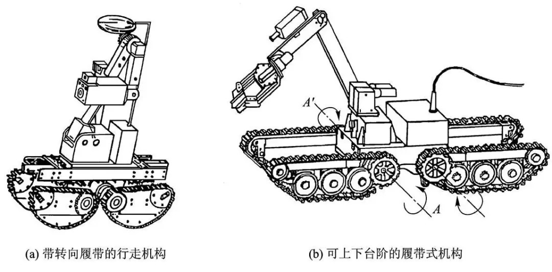 特种机械包括什么