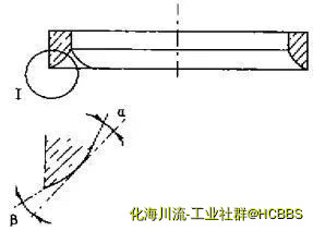 压力加工方法有哪些