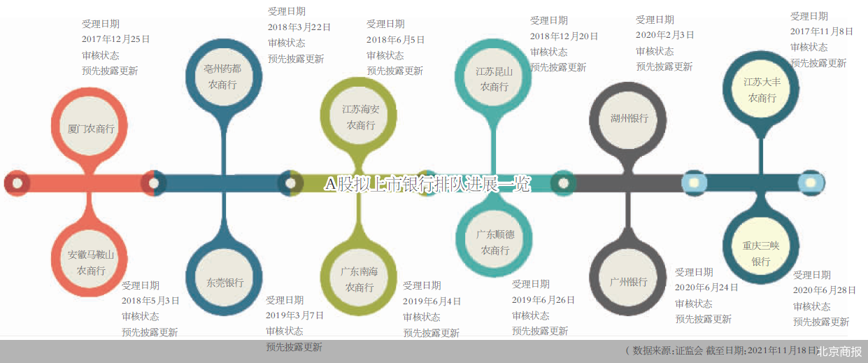 微量元素施肥中必须坚持什么原则?