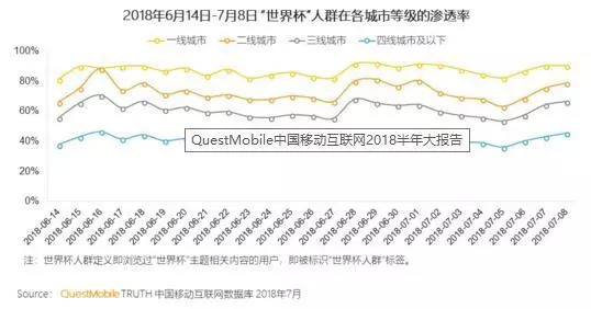 纺织纤维染料