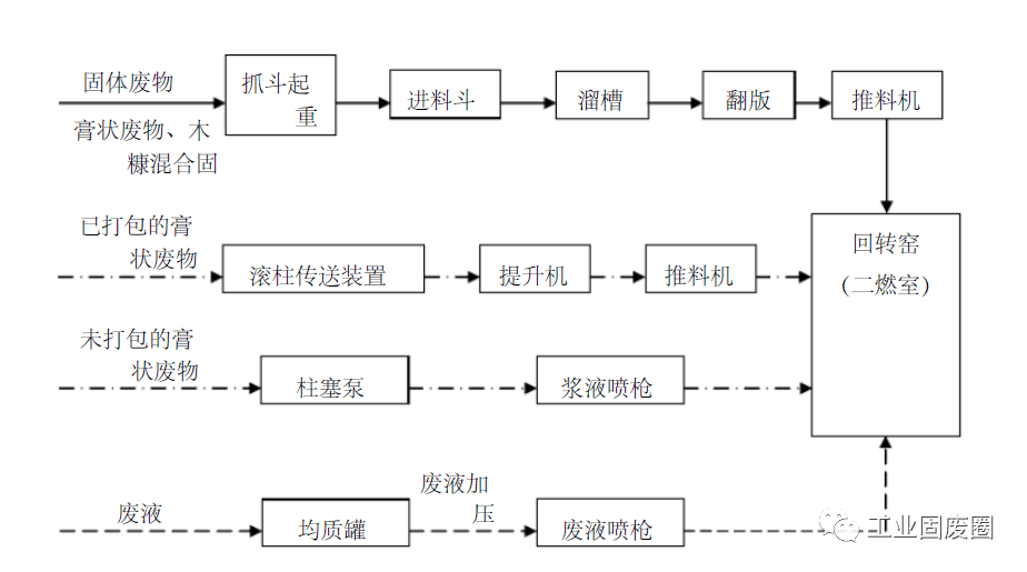 涤塔夫印花怎么弄的