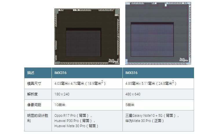 保温涂料与语音网关用途区别